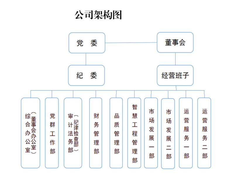 174245712048641.jpg 1742457078511.jpg